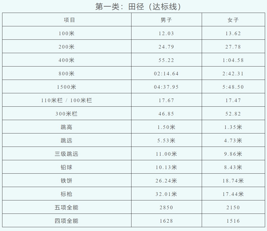 大学生篮球社团如何引入智能情感技术_1